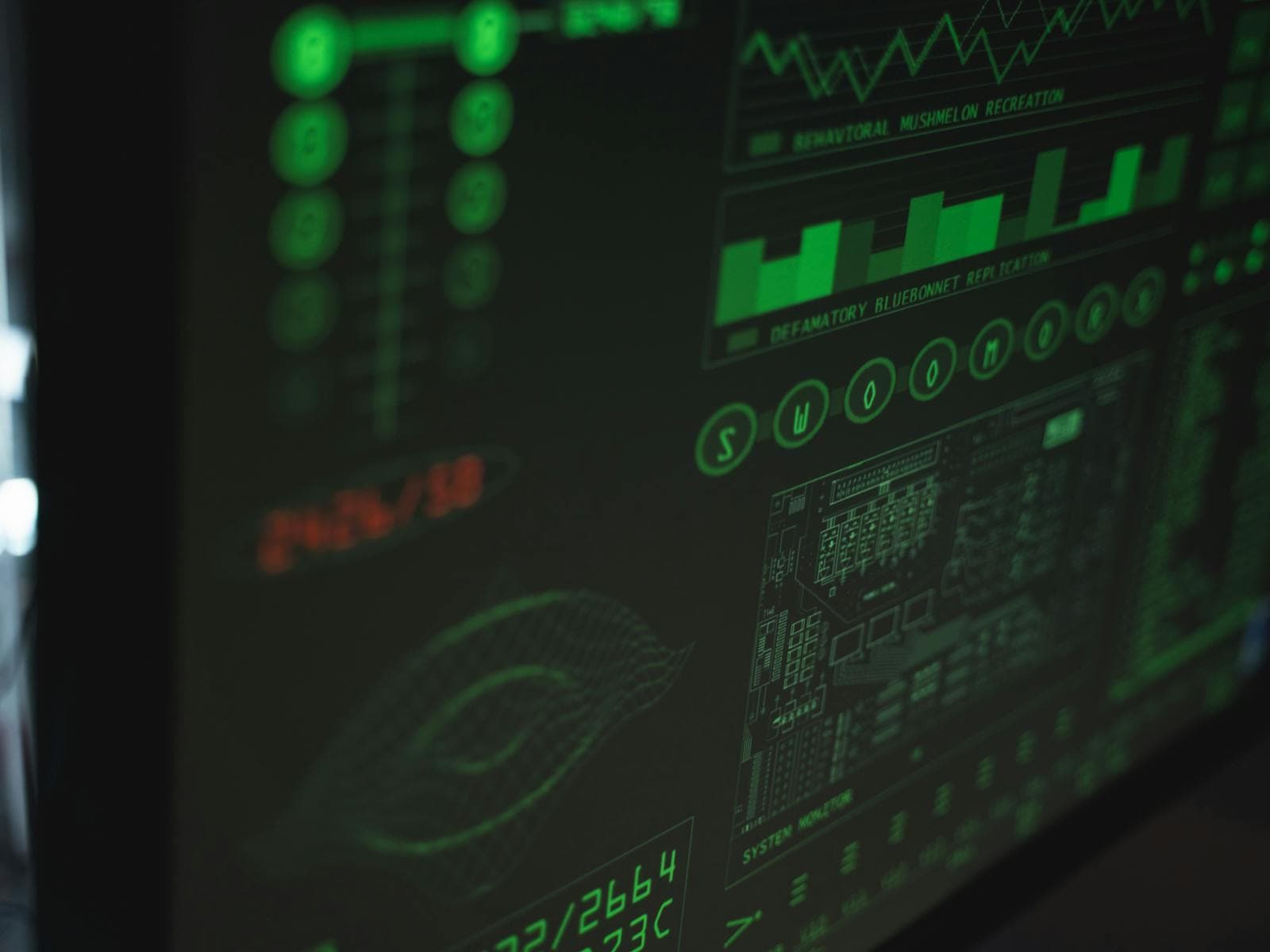 Tablero de control de una plataforma de software de operación remota.
